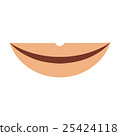 Lips and mouth cartoon design 25424118