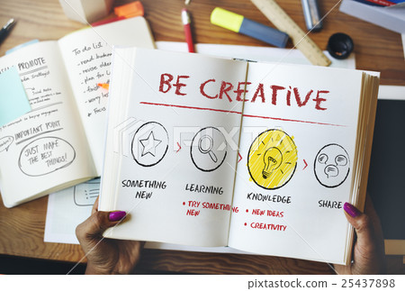 Create Imagination Innovation Inspiration Ideas Concept Create Imagination Innovation Inspiration Ideas Concept 25437898