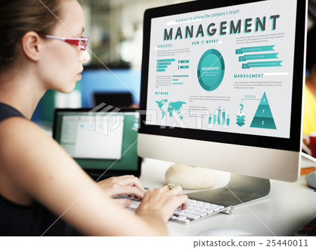 Business Managment Marketing Global Plan Concept 25440011