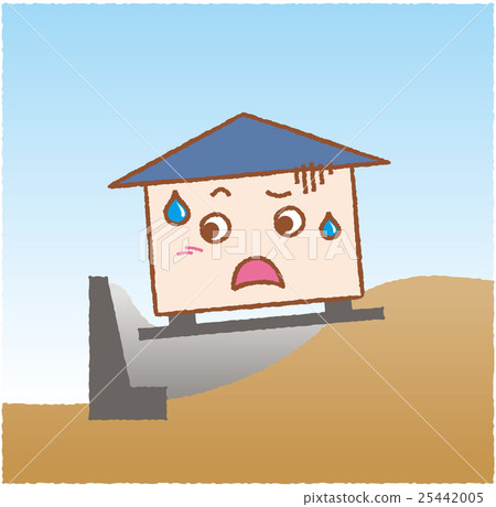 Dynamic settlement Soft ground Dynamic settlement Soft ground 25442005