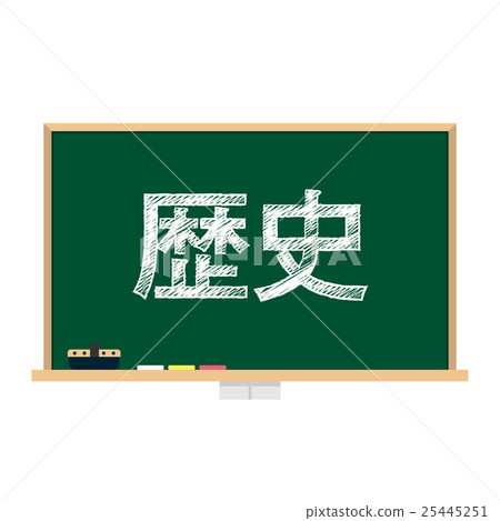 Blackboard class history 25445251