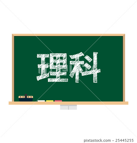 Blackboard science science 25445255