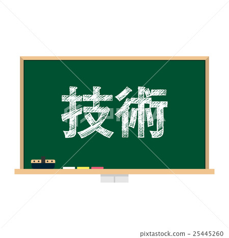 Blackboard subject technology Blackboard subject technology 25445260