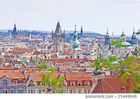 Prague, Overview from Letna Prague, Overview from Letna 25449049