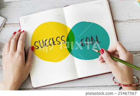 Business Creativity Imagination Growth Ideas Profit Concept Business Creativity Imagination Growth Ideas Profit Concept 25467567