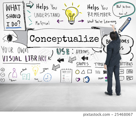 Conception Conceptual Conceptualize Ideas Plan Concept 25468067