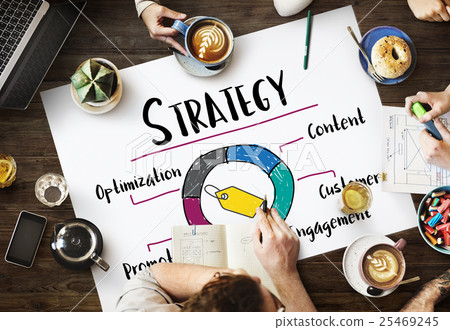 Promotion Product Strategy Marketing Concept Promotion Product Strategy Marketing Concept 25469245