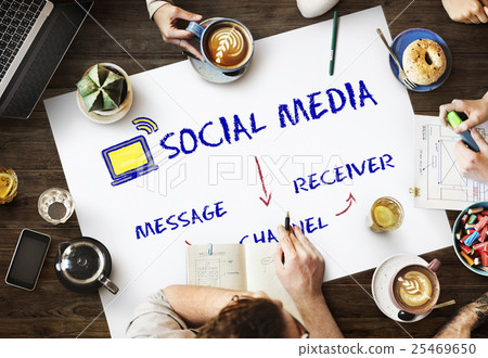 Social Media Channel Connectivity Concept Social Media Channel Connectivity Concept 25469650
