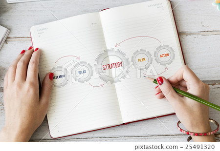 New Business Strategy Target Concept New Business Strategy Target Concept 25491320