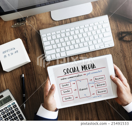 Internet Connection Onlline Communication Message Concept 25491533