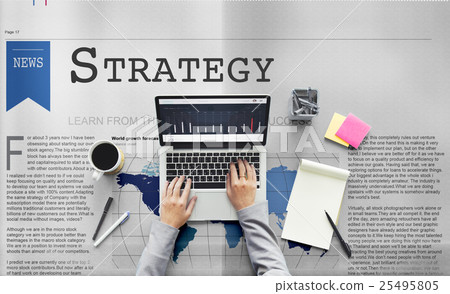 Strategy Motivation Operation Planning Process Concept Strategy Motivation Operation Planning Process Concept 25495805