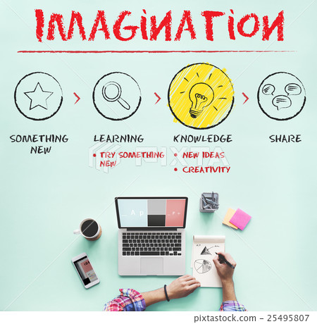 Create Imagination Innovation Inspiration Ideas Concept Create Imagination Innovation Inspiration Ideas Concept 25495807