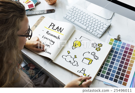 Plan Education Inspire Learn Diagram Concept 25496011