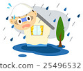 Disaster prevention boys heavy rain and houses and trees 25496532