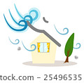 Gust and housing and trees 25496535