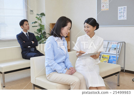 醫療醫院護理醫師護士護士圖像場景 醫療醫院護理醫師護士護士圖像場景 25499983