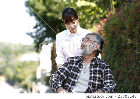 Welfare nursing care group Home day service Day care nursing home 25505148