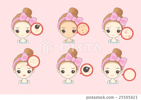 Face Skin Problem 25505821