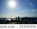 Funakoshi Observatory 25505956