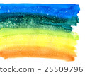 Abstract Rainbow Watercolor Background 25509796