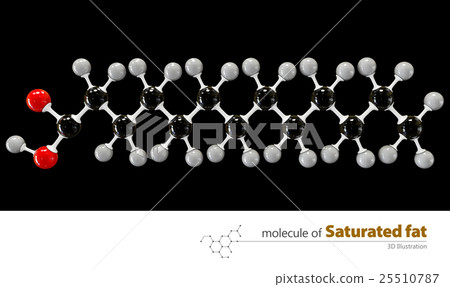 Illustration of saturated fat Molecule isolated Illustration of saturated fat Molecule isolated 25510787