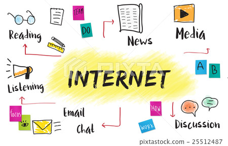 Internet Social Media Networking Online Concept 25512487