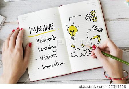 Imagine Education Inspire Learn Diagram Concept Imagine Education Inspire Learn Diagram Concept 25513328