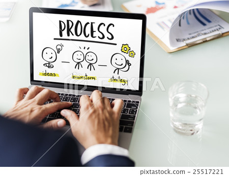 Business Ideas Process Strategy Concept Business Ideas Process Strategy Concept 25517221