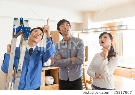 關於住房改造的諮詢 25517967