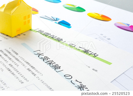 Fire insurance Earthquake insurance property insurance compensation 25520523