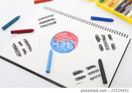 Republic of Korea 019 25524852