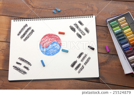 Republic of Korea 061 25524879