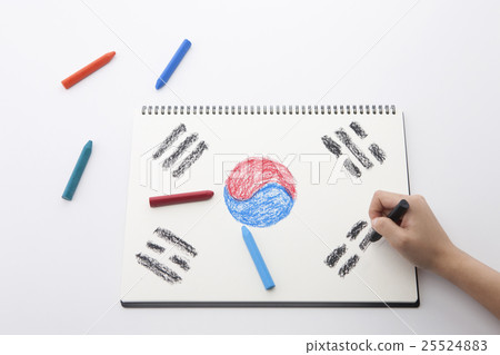 Republic of Korea 012 25524883