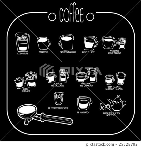 Cute coffee 25528792