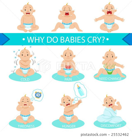 Reasons Baby Boy Is Crying Infographic Poster 25532462