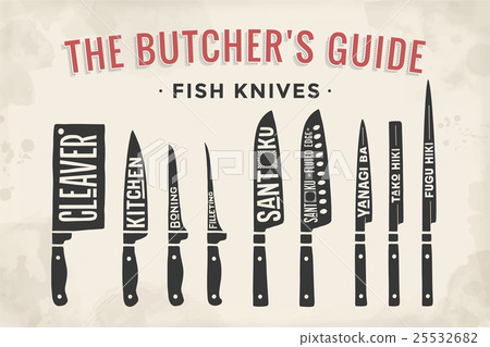 FIsh cutting knives set. Poster Butcher diagram 25532682