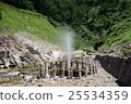 Jigokudani hot spring spring fountain 25534359