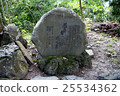 Yamadera Basho Memorial 25534362
