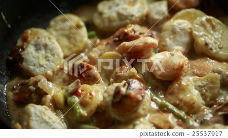 Champignon De Pari Champignon De Pari 25537917