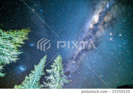 Milky way Milky way 25550520