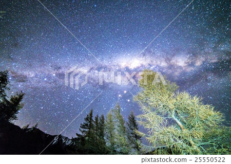 Milky way Milky way 25550522