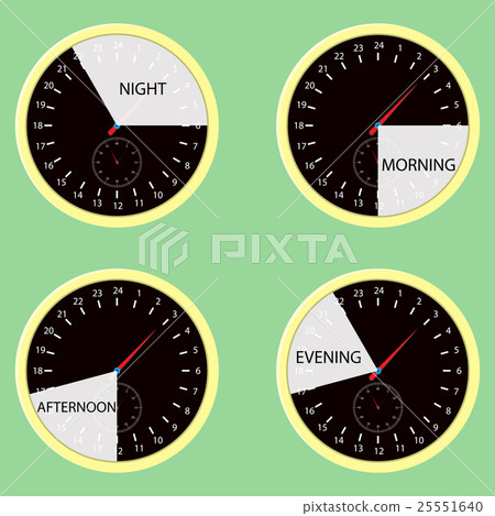 time of day morning, afternoon, evening, night - Stock Illustration ...