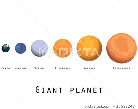 Giant planet. Planets and stars of the universe. Giant planet. Planets and stars of the universe. 25552248