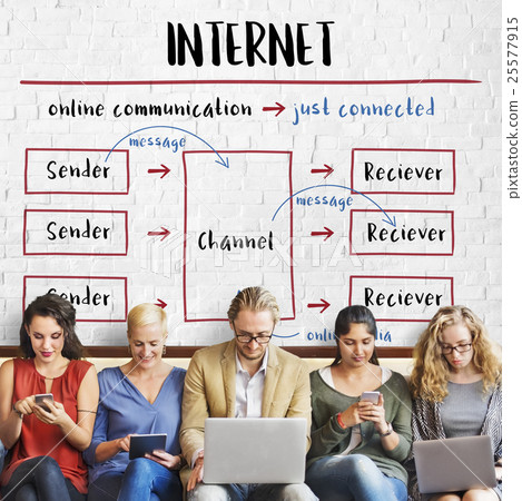 Internet Connection Onlline Communication Message Concept 25577915