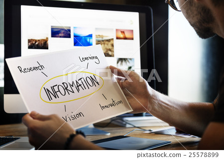 Information Education Inspire Learn Diagram Concept Information Education Inspire Learn Diagram Concept 25578899