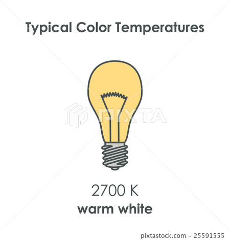 Typical Color Temperature of Bulb. Vector. 25591555