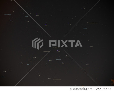 南半球的星座（2016年8月18日下午7點03分，維多利亞瀑布附近拍攝） 25598688