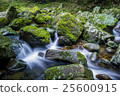 The shortest waterfall in the world 25600915