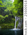 Time flowing with the waterfall 25600918