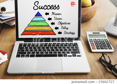 Business Process Action Plan Concept Business Process Action Plan Concept 25602727